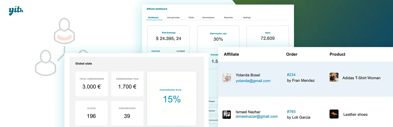 Affiliate Plugins For WooCommerce YITH