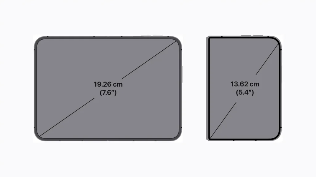 iPhone Duo screen size at a glance